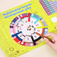 لعبه قرص ذو وجهين جدول الضرب