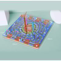 باندل أبطال التفكير