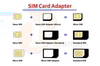 بيت شريحة محول مايكرو و نانو