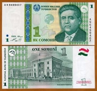 طاجيكستان فئة 1 ساماني أنسر