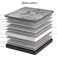 مرتبة ستاليون Intense 160*200