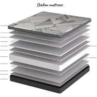 بكج العيد - بكج مرتبة ستاليون مقاس ‎‎200x160