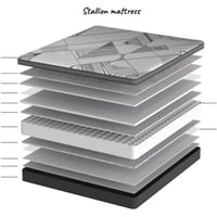 بكج العيد - بكج مرتبة ستاليون