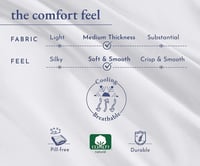 مفرش بارد HOTEL - نفر - 4 قطع