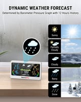 محطة الطقس الرقمية ذات اضاءة خلفية