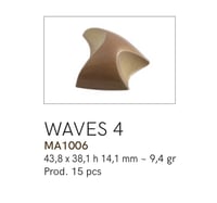 قالب سيلكون موجة مارتيلاتو ايطالي