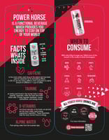 باور هورس مشروب الطاقة 250 مل للحبة - النمسا