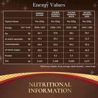 تقويم افينت فيريرو روشيه – 24 شوكولاتة فاخرة