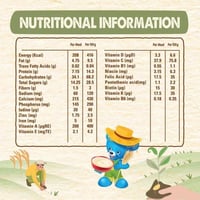 سيريلاك بالقمح مع مسحوق الحليب والفواكه المشكلة 40...