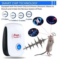 جهاز طارد القوارض والحشرات بالموجات الصوتية