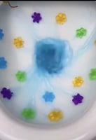 لواصق عطريه متوفر اصفر وازرق نفس المقطع ابره محشوه...