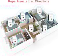 جهاز طارد القوارض والحشرات بالموجات الصوتية