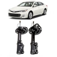 مساعدات افالون 2013-2018