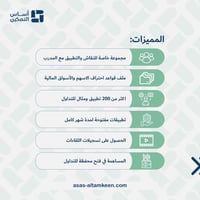 دورة التحليل الفني للأسواق المالية