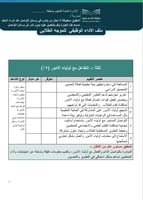 ملف وورد تقييم أداء الموجه الطلابي الحقوق محفوظة ل...