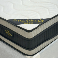 مرتبة نيو فيكتوريا – مقاس 200×100 سم مفرد – ارتفاع...