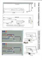 طقم دش مخفي الماني 2 خط ضمان 5 سنوات موديل- 280010...
