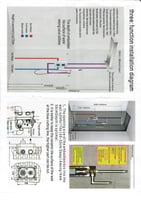 طقم دش كامل 2 خط الماني لون ذهبي ضمان 10 سنوات مود...