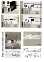 طقم دش كامل 2 خط الماني لون ذهبي ضمان 10 سنوات مود...