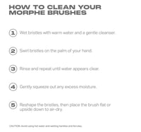 مجموعة فرش مورفي الاساسية للوجه