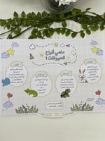 مطوية pdf الخارطة المعرفية للعلوم تصنيف الحيوانات...