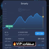 قروب الصفقات vip