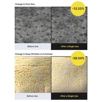 سيروم ذا فيتا ريتنال شوت لشد البشرة من سيليماكس -...