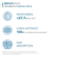 كريم اتوديرم من بيوديرما