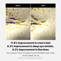 كريم الببتيد لشد منطقة العين من ميديكيوب - 30 مل