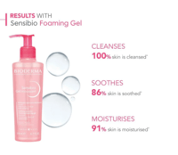 غسول جل كريلاين للبشرة الحساسة والجافة من بيوديرما...