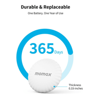 موماكس- أداة تعقب بين تاج - متعددة الألوان من MOMA...