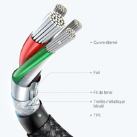 كيبل شحن قماشي من تايب سي إلى تايب سي 60 واط بطول...