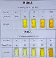 SpiderMaker ColorMix General Resin (Trans.Yellow)...