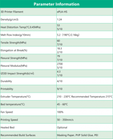 eSUN PLA-HS (Red) 3D Filament 1.75Ø, 1kg