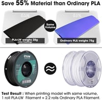 eSUN PLA-LW (Black) 3D Filament 1.75Ø, 1kg