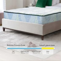 مرتبة تفصيل حسب الطلب