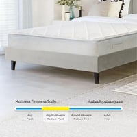 مرتبة تفصيل حسب الطلب