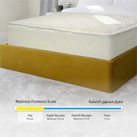 مرتبة تفصيل حسب الطلب