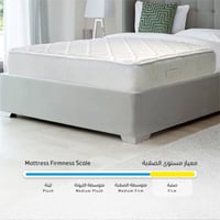 مرتبة تفصيل حسب الطلب