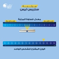 مرتبة ستريس لس (pocket spring) مزودة بنظام عزل الح...