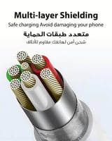 كابل USB-C مزدوج للشحن والمزامنة-متجر ska