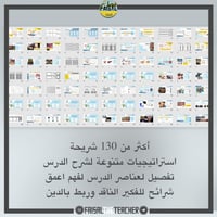 عرض درس شوكيات الجلد