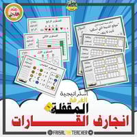 استراتيجية الغرفة المقفلة - انجارف القارات