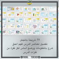 عرض لدرس الانقسام المتساوي وانقسام السيتوبلازم (دو...