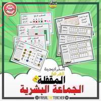 استراتيجية الغرفة المقفلة - الجماعة البشرية