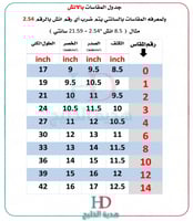 فستان بطبقات الشالكي