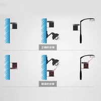 مفتاح خلية كهروضوئية للتشغيل التلقائي عند اختفاء ا...