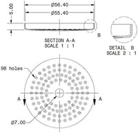 ims - شور سكرين IMS لامارزوكو سلاير سينيسو ليزر نا...