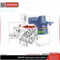 منظم حساس تبخير الزيت - ام جي MG