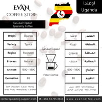 اوغندا - محصول الشهر